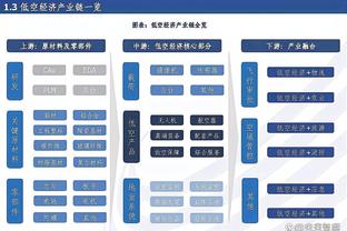 开云官网登录入口手机版网页截图3